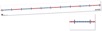 Tallinje neutral - bordsmodell 60 cm 5 st