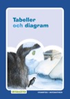 Framsteg / Tabeller och diagram